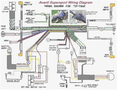 gy6|gy6 engine diagram.